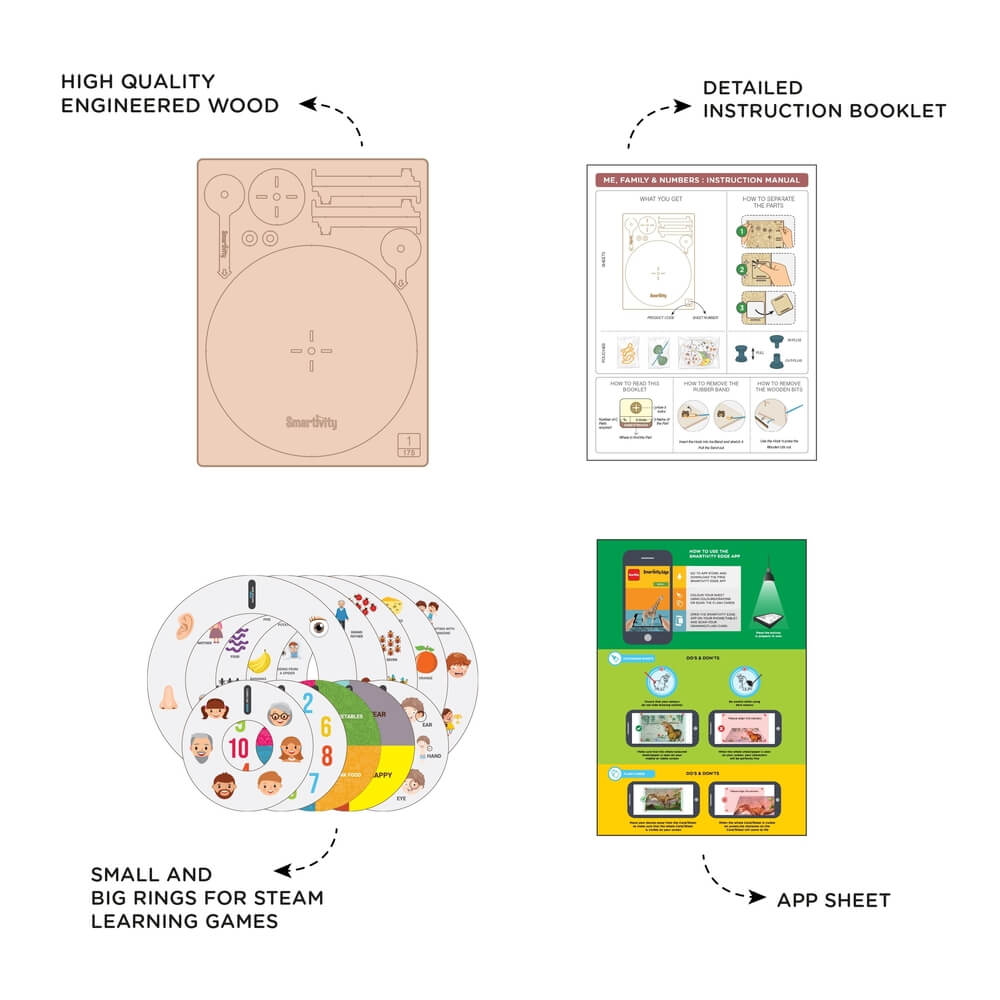 Smartivity Junior Me Family & Numbers | 3-6 Years | DIY Activity Kit